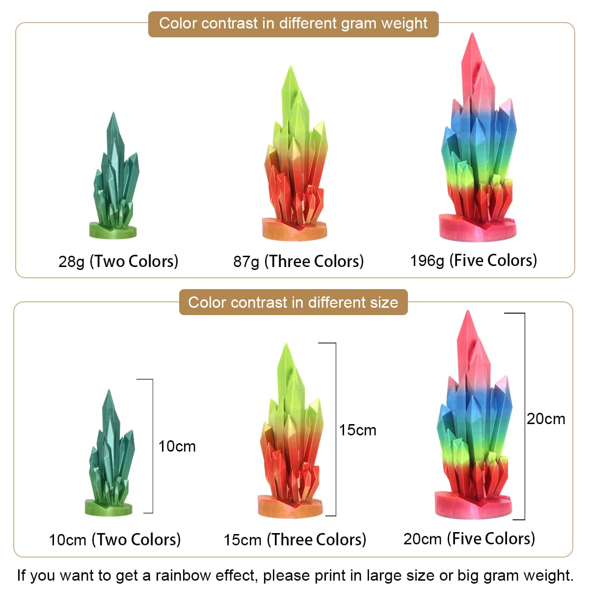 PLA Rainbow - Fast Change Filament 1.75mm - FilamentHub