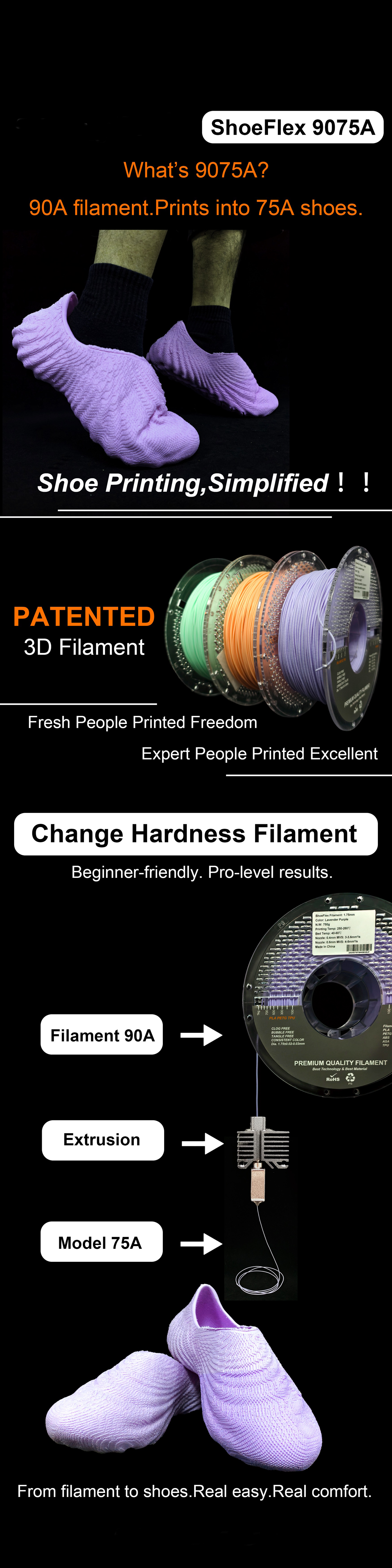 FilamentHub ShoeFlex 9075A Orange 1.75mm 3D Printer Filament Example Use Australia