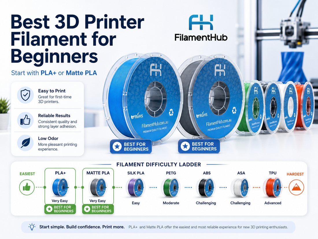 best 3d printing filament for beginers