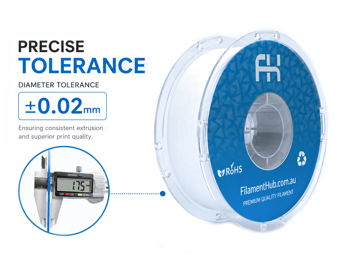 FilamentHub PLA Pro filament spool showcasing precise ±0.02mm diameter tolerance for consistent extrusion and reliable 3D printing results. The image features a white filament spool with FilamentHub branding, a digital caliper measuring 1.75mm filament, and highlights superior print quality, dimensional accuracy, and manufacturing consistency.