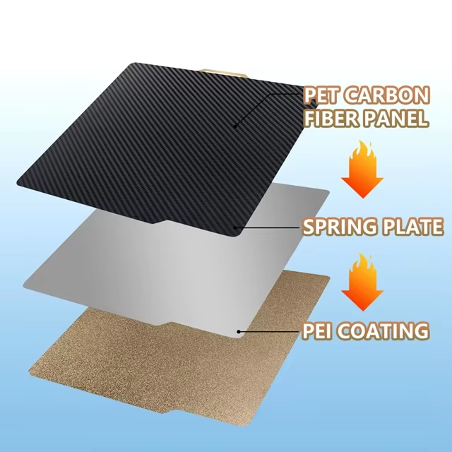 Bambu Plate - 1 PEI, 1 PET