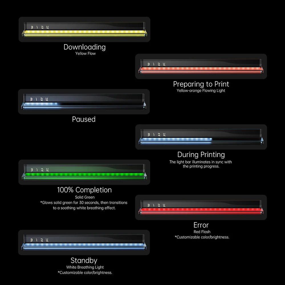 Panda Status Customizable RGB