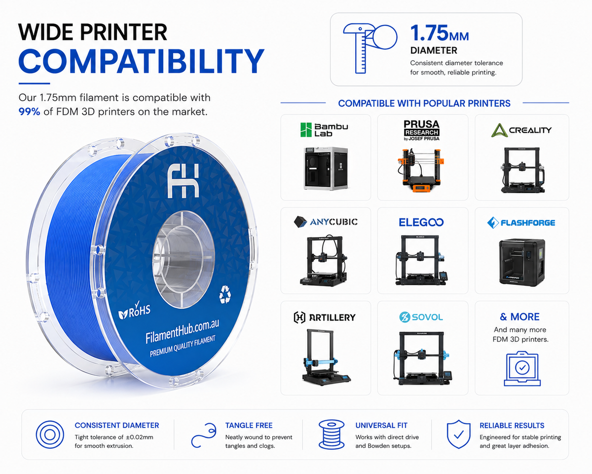1.75mm FilamentHub filament compatible with most FDM 3D printers including Bambu Lab, Prusa, Creality, Anycubic, Elegoo, FlashForge, Artillery, and other popular brands.