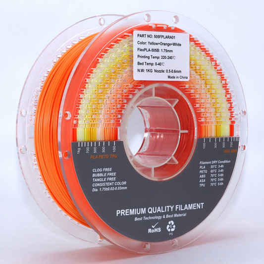 FPLA Pro - Yellow / Orange / White