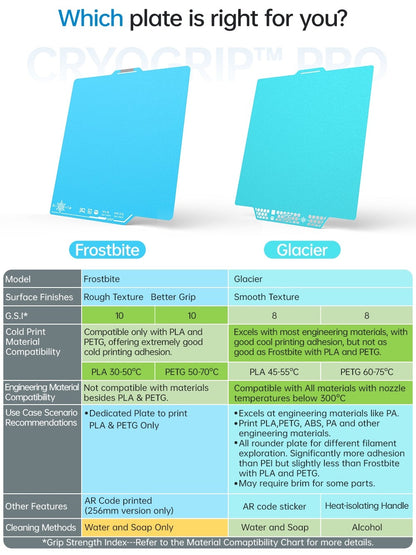 BIQU Blue Glacier - Blue 3D Printer Build Plate & Print Bed Surface