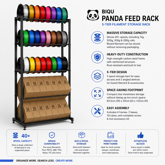BIQU Panda Feed Rack 5-tier filament storage rack with heavy-duty carbon steel frame, holding over 40 filament spools and boxed filament. Features three spool storage levels and two angled shelves for boxed filament, providing organized, space-saving storage for PLA, PETG, ABS, TPU, Nylon, and other 3D printing materials. Ideal for print farms, workshops, and multi-printer setups.