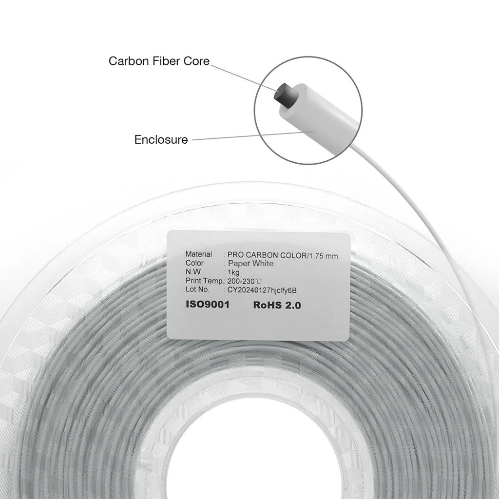 PLA-CFRP-CF Filament 1.75mm - FilamentHub carbon core example
