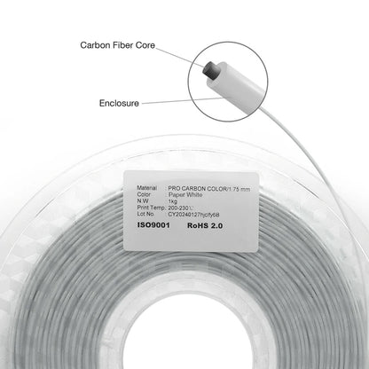 PLA-CFRP-CF Filament 1.75mm - FilamentHub carbon core example