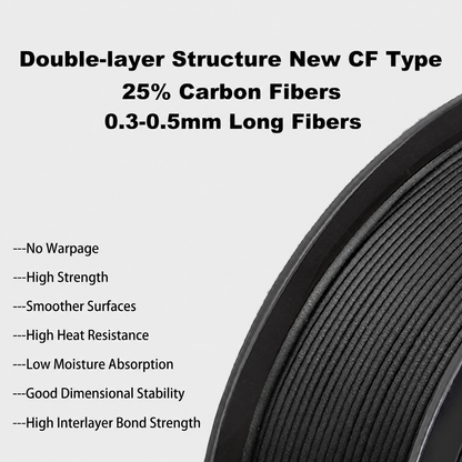 Detailing difference on CFRP vs CF material and improvements