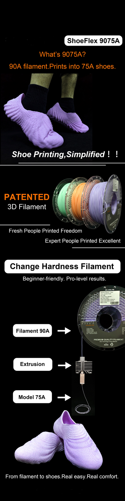 FilamentHub ShoeFlex 9075A Orange 1.75mm 3D Printer Filament Example Use Australia